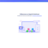 EaseUS MobiSaver – Screenshot 1