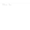 EaseUS Todo Backup Enterprise – Screenshot 8